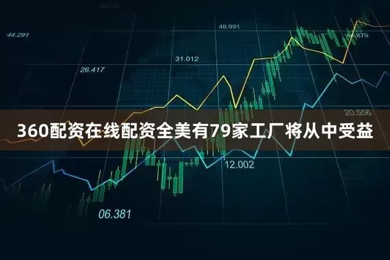360配资在线配资全美有79家工厂将从中受益